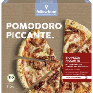 TK Pizza Antirassisti